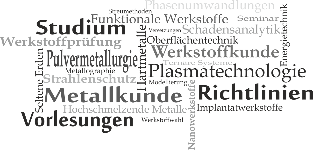 TagCloud-Version4