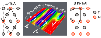© MUL/Department Materials Science Bild_Svea_Arbeitsbereich
